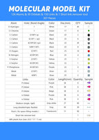 Swpeet 307 Pcs Molecular Model Kit for Organic and Inorganic Chemistry - Chemistry Molecular Model Student and Teacher Set - 126 Atoms & 30 Orbitals & 150 Links & 1 Short Link Remover Tool