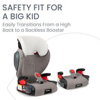 Britax Highpoint Backless Belt-Positioning Booster Seat, SafeWash Gray Ombre