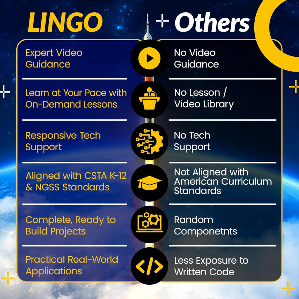 LINGO Countdown to Launch STEM Coding Kit - Build, Code & Explore Rocket Launch Concepts - Science Kits for Kids Ages 13+ Years for Birthdays & Holidays