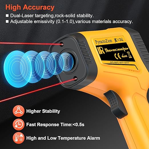 Infrared Thermometer Gun -58°F to 1472°F with Backlit Display, Laser Thermometer Temperature Gun with Adjustable Emissivity & Max and Min Measure, Dual Laser Targeting Temp Gun for Cooking, Griddle