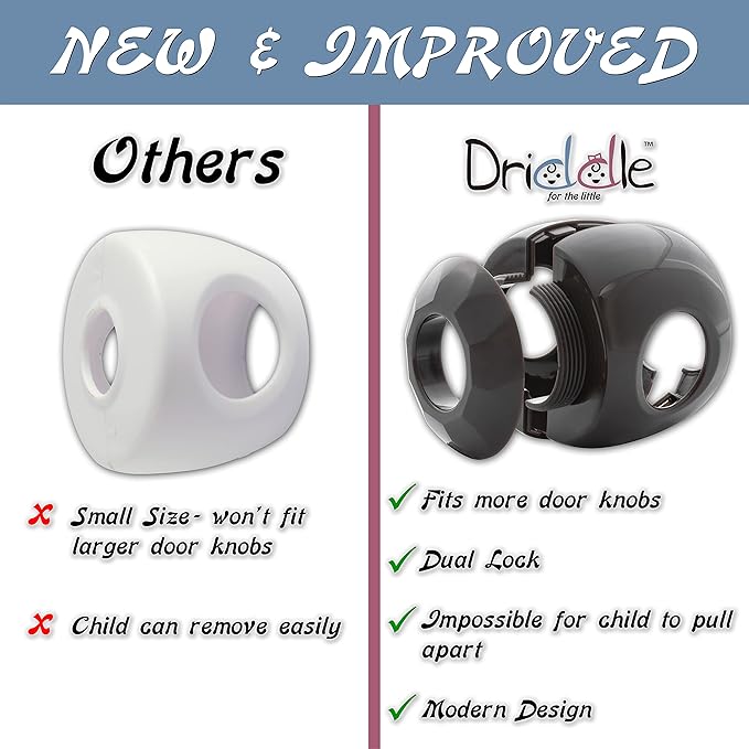 New & Improved - Door knob Baby Safety Cover - 5 Pack - Deter Little Kids from Opening Doors with A Child Proof Door Handle Lock - Driddle