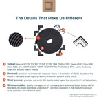 Roving Cove Slim-Fit Corner Edge Protector for Baby Proofing (Small 18ft Edge 8 Corners), Furniture Safety Bumper Guard, Soft NBR Rubber Foam, 3M Adhesive, Onyx Black