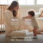 Owlet Dream Duo – FDA-Cleared Smart Baby Monitor with Sock & HD Video Cam 2K HD Video, Cry & Motion Alerts, Temp Monitoring
