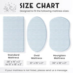 Baby Bassinet Sheets for Boy, Girl (Airplanes & Clouds) 2-Pack - Fitted Bedside Bassinet Sheets - Buttery Soft Cotton Blend for Standard Mattress Pad