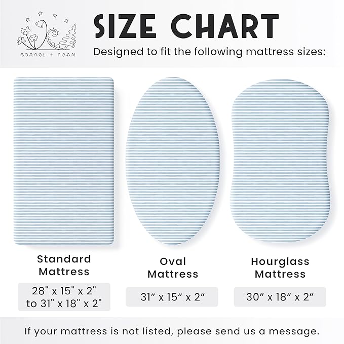 Baby Bassinet Sheets for Boy, Girl (Airplanes & Clouds) 2-Pack - Fitted Bedside Bassinet Sheets - Buttery Soft Cotton Blend for Standard Mattress Pad