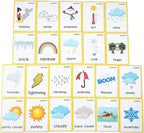 22 Weather Flash Cards(pre k flashcards) - Classroom Decorations and Early Learning Kindergarten Teacher Tools - Flash Cards Hole Punched - with 1 Ring -So You Can Sort and Organize The Cards Easily