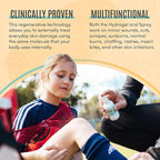 Active Skin Repair - First Aid Natural & Non-Toxic Healing Ointment & Antiseptic Spray for Minor Cuts, Wounds, Scrapes, Rashes, Sunburns, and Other Skin Irritations (Bundle, Combo, 3 oz Each)