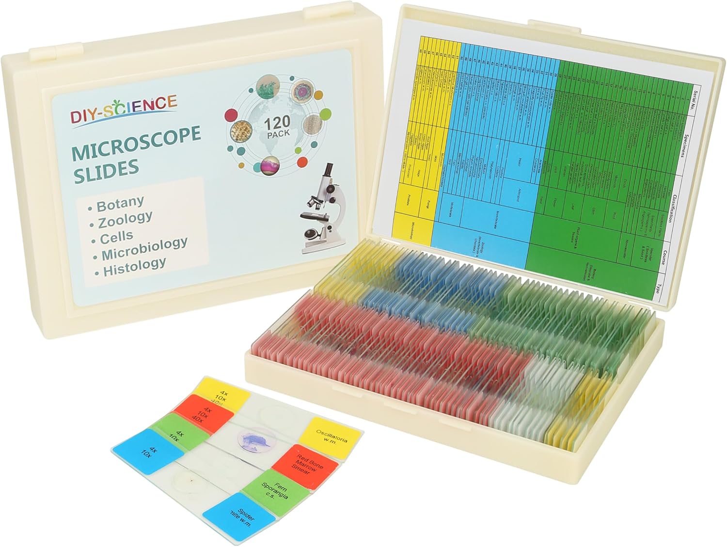 120 Microscope Slides with Specimens Set, Lab-Grade Prepared Microscope Slides for Kids Adults, Animal/Plant/Microbe/Tissue/Cells, STEM Biology Kit for Homeschool, Classroom Labs & Science Education