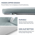 Baby Play Mat for Floor,1.3'' Thick Memory Foam Play Mat,50''x50'' Tummy Time Mat with PU Leather,Cushioned & Waterproof Playpen Mats,Non Slip Crawling Padded for Toddlers,Infants,Kids