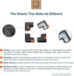 Roving Cove HeftyFit Corner Protector for Baby (4 Large Corners), Heavy-Duty Soft Rubber Foam Furniture Corner Bumper Guards, 3M Adhesive Pre-Taped, Onyx Black