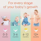 Cherish Baby Care Baby Nail Trimmer Electric - Automatic Safety Stop, BPA-Free & Safety-Tested Electric Nail File Baby, Includes 4 File Pads, 0-12+ Months