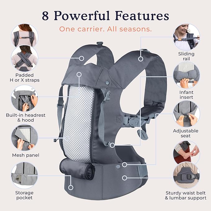 Beco 8 Hybrid Baby Carrier from Newborn to Toddler (7-45lbs) - All in One Mesh Front and Hip Carrier Backpack with Adjustable Seat - Cooling, Ergonomic and Comfortable - Dark Grey