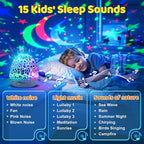 Baby Sound Machine Night Light Projector | 15 Sleeping Sounds & 3D Films | 31Colors & Remote Control | Toddler Night Light for Kids, Baby White Noise Machine, Sound Machine baby, Egg Light for Nursery