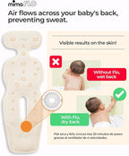 Mima Stroller Cooling Pad with USB Fan Flo Donut | Ultra-Breathable Mesh Seat Liner | External Battery Design for Baby Safety | Universal Fit for 0-4 Years | for Hot Days & Summer