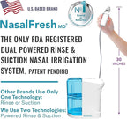 NASALFRESH MD - Dual Powered Nasal Irrigation System Nasal Rinse and Wash - Sinus Decongestant Relief System w/ 30 Saline Packets - Rechargeable - 1 Set of Nose Pillows - Snoring Remedy