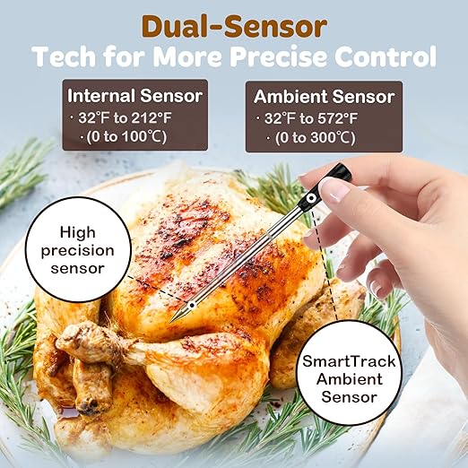 Smart Accurate Wireless Meat Thermometer - 2 Probes for BBQ, Smoking, Grilling, Cooking with Real-Time Alerts, Long Range Bluetooth, Dishwasher Clean, Waterproof for Indoor Outdoor Kitchen Use