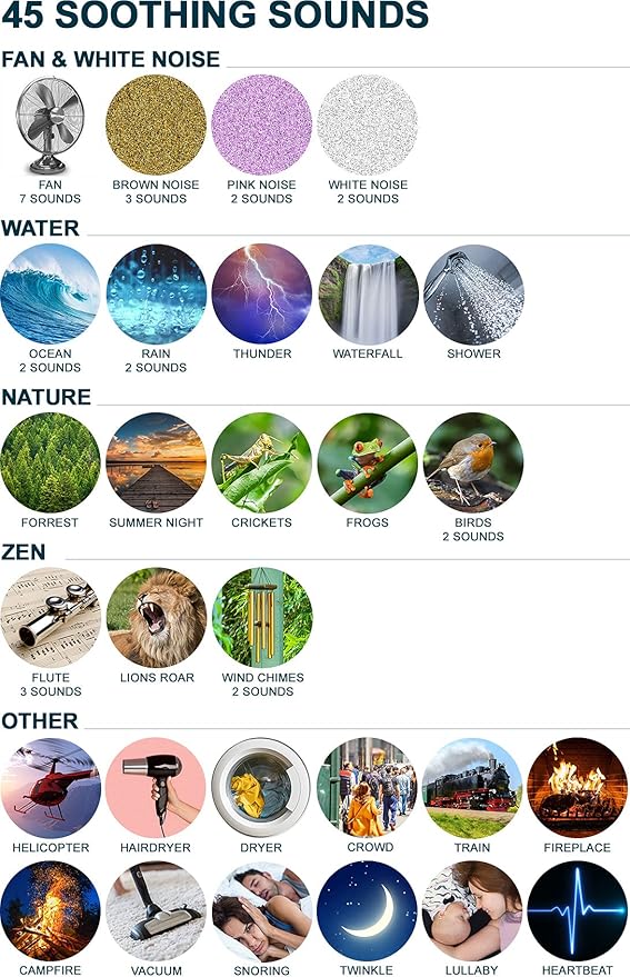 Serene Evolution 45 Sound Portable White Noise Machine - Sleep Sound Machine for Adults, Kids, Baby, Home, Office Privacy - White Noise Machine for Office - Nature Sound Machine - White Noise Maker