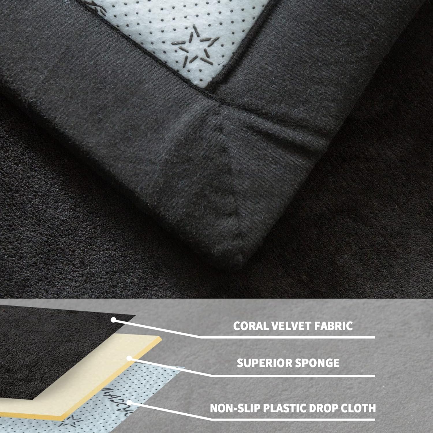 MAXYOYO Black Coral Velvet Area Rug, Thick Japanese Tatami Mat Living Room Carpet with Non-Slip Backing, Large Solid Color Mat for Bedroom Dormitory Yoga, 78 by 78 inch