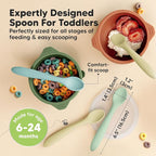 KeaBabies Silicone Baby Spoons, Self Feeding 6-12 months - 3-Pack Baby Weaning Eating Utensils,Toddler First Food Training Spoon,Infant,Kids Feeding Supplies Essential Set,Dishwasher-safe (Pastel Sky)