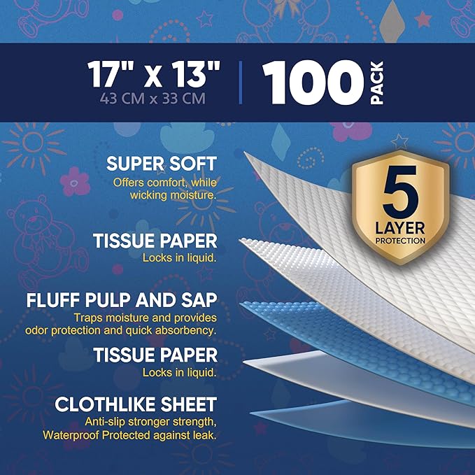 100 Pack Disposable Baby Changing Pads 17 X 13 Inches, Super Absorbent Incontinence Underpads, Waterproof Potty Training, Diaper Liners