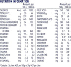 Alfamino Junior Amino Acid Based Pediatric Formula, Unflavored, 14.1 Oz Canister (Packaging May Vary)