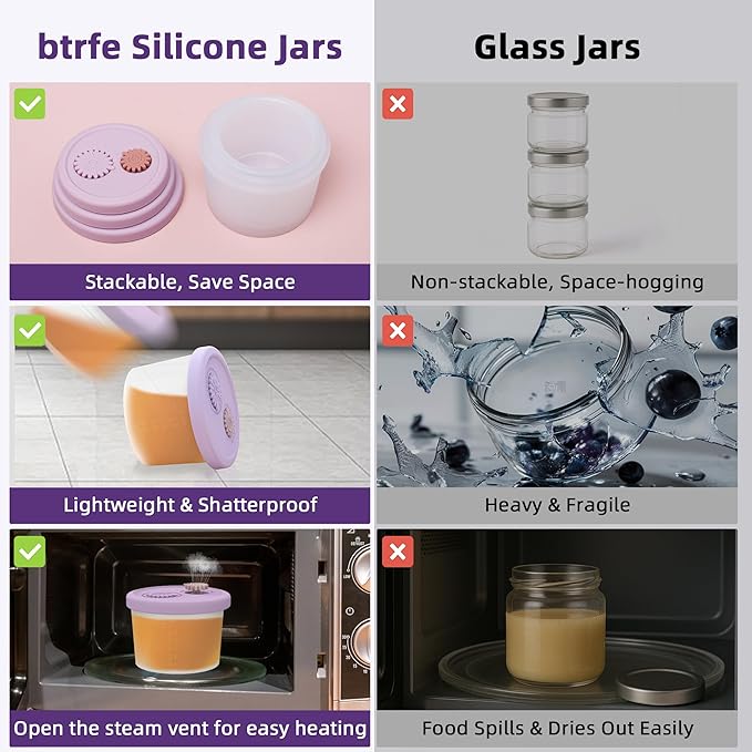 Silicone Baby Food Containers with Date-Tracking Lids, 6-Pack Reusable Snack Containers Food Storage Jars for Infants, Microwave, Dishwasher & Freezer Safe, 3 Sizes