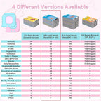 Alphabet Flash Cards, 384 Sight Words Talking Flash Cards, ABC Learning Toys for Kids,Pocket Speech for Toddlers Learning Alphabet Toys, Autism Sensory Toys, Birthday Gifts for Age 1 2 3 4 5 Year Olds