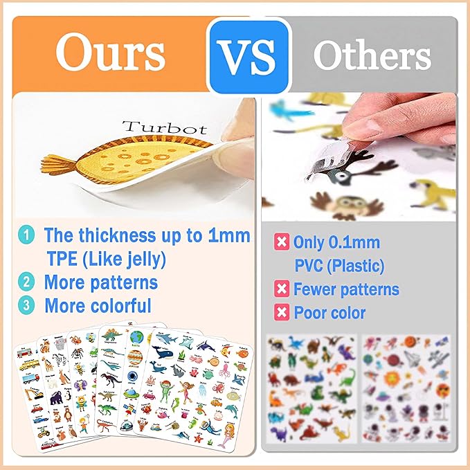 Reusable Sticker Books for Toddlers 1-3, Jelly Sticker Books for Kids 2-4, Vehicle Stickers for Kids