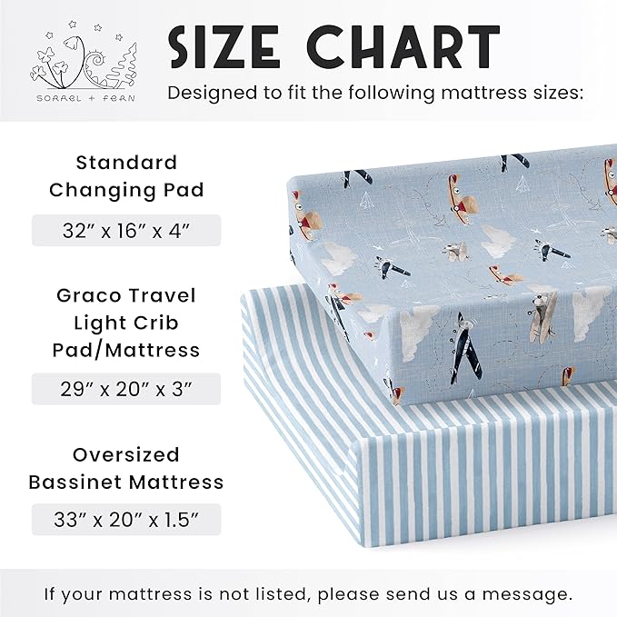 Baby Changing Pad Cover 2-Pack for Boys, Girls (Watercolor Airplanes and Clouds) - Premium Fitted Sheets Baby Diaper Changing Table Cover - Buttery Soft Cotton Blend