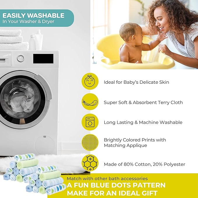 Spasilk Washcloth Wipes Set For Newborn Boys And Girls, Soft Terry Washcloth Set-Pack Of 20, Blue Dot