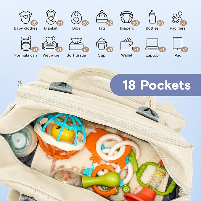 iniuniu Diaper Bag Backpack, 4 in 1 kit Large Unisex Baby Bags for Boys Girls, Waterproof Travel Back Pack with Diaper Pouch