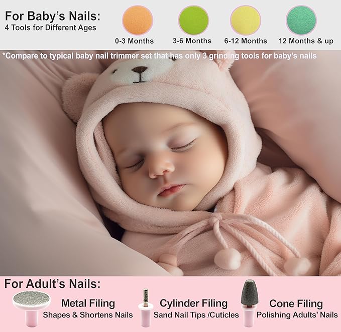 Baby Nail Trimmer 21 in 1, Usage Labeled Case & 13 Extra Replacement Tools, Royal Angels Baby Electric Nail File, Baby Nail Care, Nail Clipper Newborn Toddler Toes & Fingernails Nail Kit (Pink)