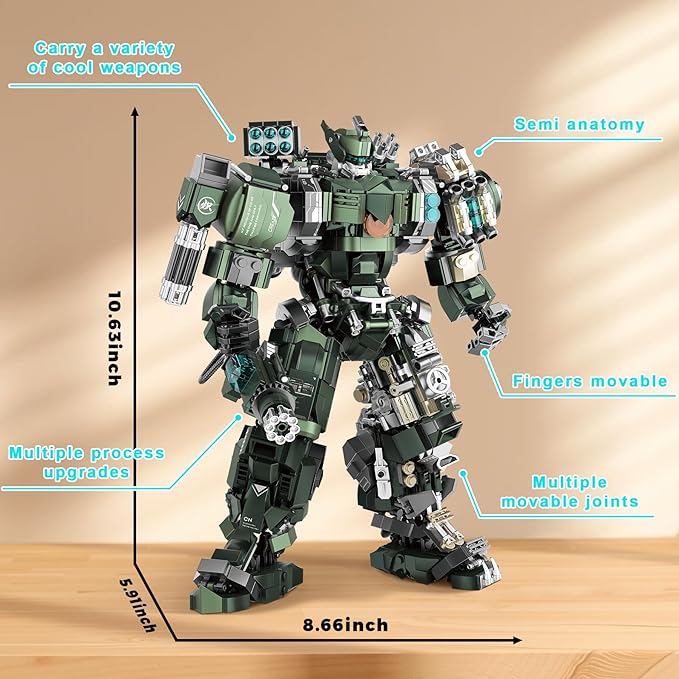 Large Mech Robot Building Set, Motorized Robot Model Building Blocks Toy for Adults, Hard Core Industrial Style Collectible Gifts for Men Boys Ages 14+ (1403 PCS)