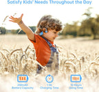 LOBKIN Kids Headphones Open Ear,Bluetooth 5.3 Air Conduction Wireless Lightweight Kids Earbuds IPX5 Waterproof with Microphone for School,Home and Outdoor Activities Gifts for Boys Girls