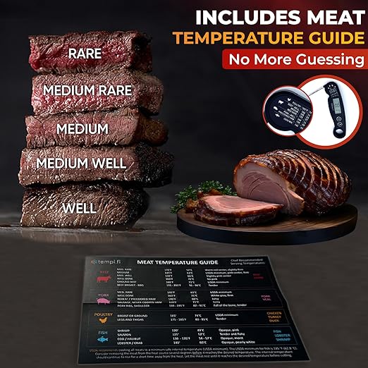 Instant Read Thermometer | Ultra-Fast & Waterproof | Bright Backlight & Food Grade Probe | Auto Shut-Off | Includes Meat Temperature Chart | Perfect for Kitchen & Grilling