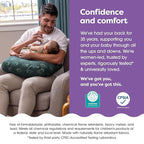 Boppy Nursing Pillow - Ergonomic Bottle & Breastfeeding Pillow with High, Firm, Large Area, Water-Repellent Cushion with Washable Cover; Baby Safety Alliance Verified - Forest Green Dinos