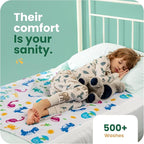 IMPROVIA® Toddler Bed Wetting Pad – 2 Pack 34x36 Waterproof Mattress Protector with Tuckable Wings – Ultra Absorbent, Non-Slip Washable Underpad for Kids & Potty Training – Dino Design (Dino)