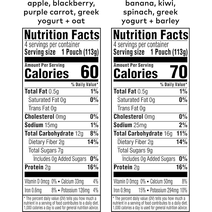 Plum Organics Variety Pack, 12+ Months - Mighty Morning Wake Up Blend - Organic Fruit and Veggie Toddler Food Pouches - 4 oz Pouch (Pack of 8)