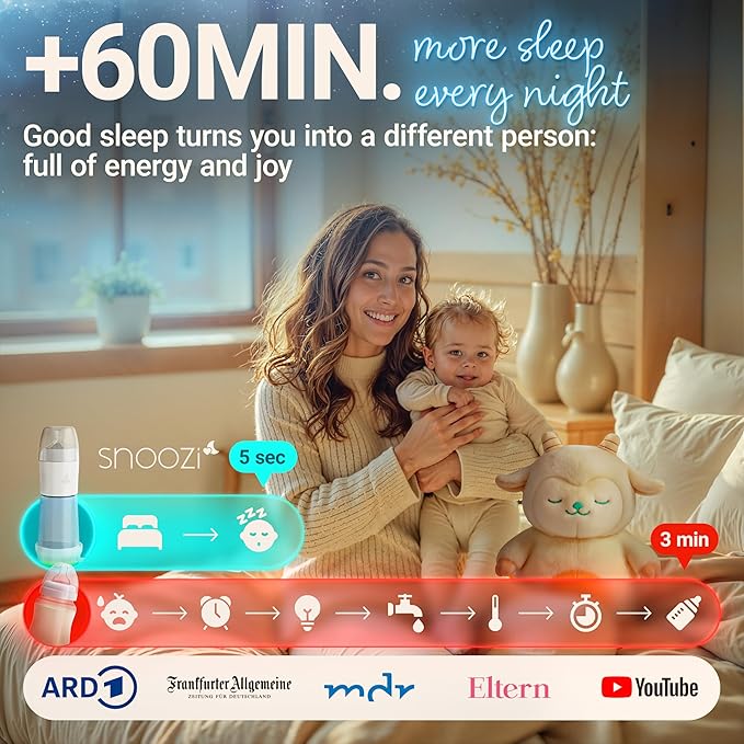 Set of 1 – Baby Night Bottle with Bottle Warmer – Baby Bottle with Integrated Formula Dispenser for Stress-Free Night Feedings (1 Bottle per Night)