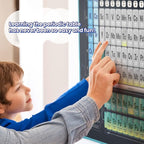 Best Learning i-Poster My Periodic Table - Interactive Educational Talking Toy to Learn Elements for Kids Ages 5 to 12 Years Old | Boys and Girls Birthday Present