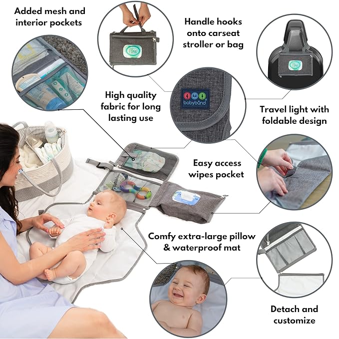Portable Baby Changing Pad with Waterproof Mat - Foldable Diaper Clutch Kit and Organizer for Travel or Changing Table