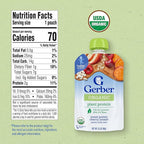 Gerber Toddler Food, Organic Sweet Potato Cherry Smash Puree Pouch, Toddler Pouches, No Added Sweetener, No Artificial Flavors, 12-Pack