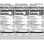 Plum Organics Variety Pack, 12+ Months – Toddler’s Delicious Discovery Flavors – Mighty 4 Organic Fruit & Veggie Pouches – 4 oz Pouch, Pack of 18 (Amazon Exclusive)