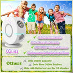 Bubble Machine for Kids Toddlers, Automatic Rechargeable Bubble Machine, 12000+ Bubbles Per Minute, Rotating 90°/360° Oscillating Electric Bubble Maker Outdoor Toys for Ages 3-5