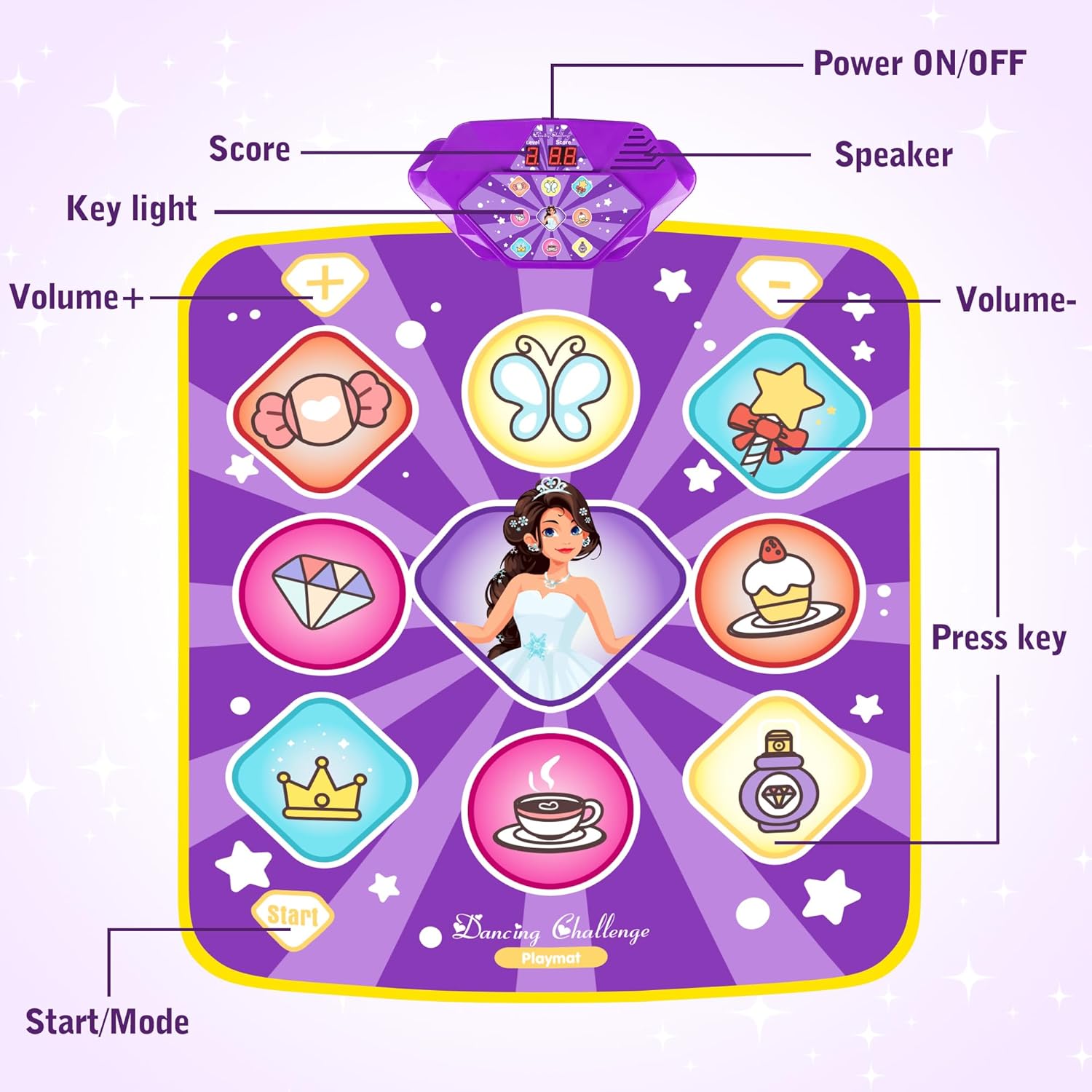 Dance Mat Toys for Kids, Purple Princess Electronic Dance Pad Game with 5 Gaming Modes, Dance Toys with LED Lights, Built-in Music, Ideas Christmas Birthday Gifts for 5+ Year Old Toddler Girls