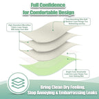 wegreeco Nursing Breast Pads (14 Pack) + Laundry Bag & Storage Bag, 2 Sizes: 3.9/4.7 inch - Washable & Reusable Breastfeeding Nursing Pads (Passion, Large, Heavy Flow Use)