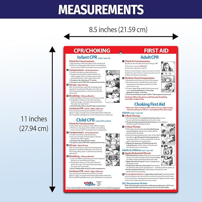 Safety Magnets by ZOCO – CPR & Choking Fridge Magnet (2-Pack) – First Aid Instructions for Infants, Children, & Adults – Heimlich Maneuver Laminated Card 8.5" x 11"