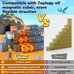 100PCS Magnetic Blocks-Build Mine Magnet World Jurassic Sword Dinosaur Toys Building Blocks for Boys Girls Ages 3-5 5-7, Classroom Must Haves Stem Education Sensory Kids Toys Christmas Birthday Gifts