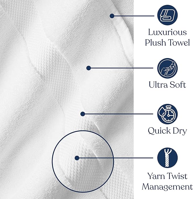 Delara Organic Cotton Luxuriously Plush Washcloths Pack of 6 | GOTS & Oeko-TEX Certified | Premium Quality Face Towels | Feather Touch Technology|650 GSM Long Staple|Soft, Quick Dry & Ultra-Absorbent