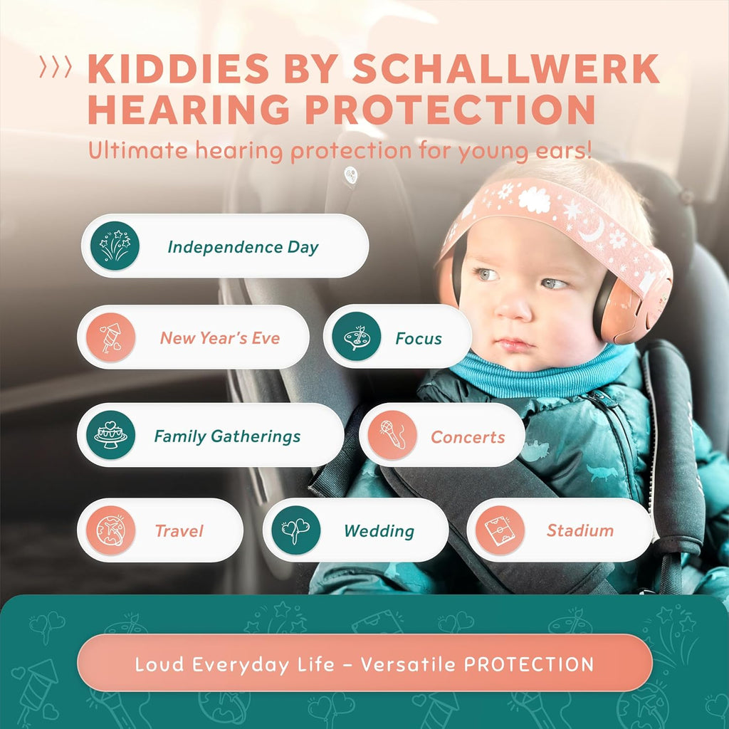 Schallwerk ® Mini+ Baby Ear Muffs – Infant Noise Cancelling Headphones, Toddler Ear Protection, Baby Headphones for Noise